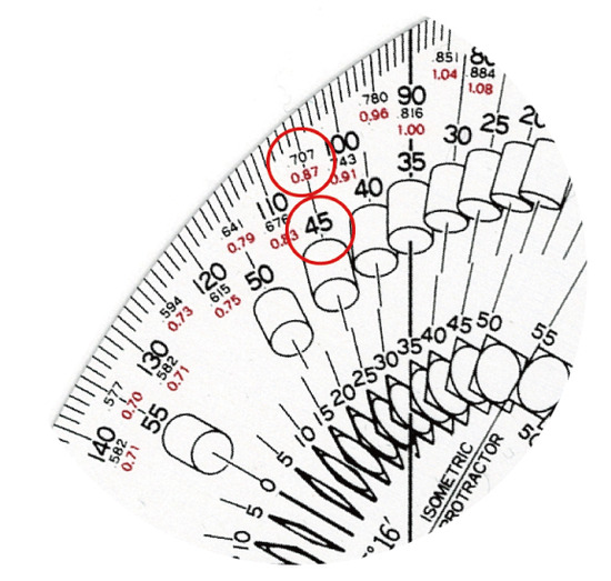 07_分度器