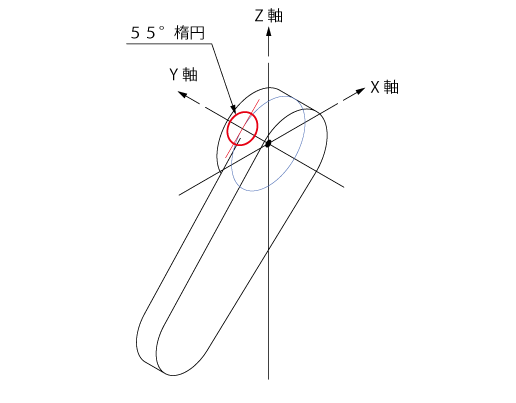 テクニカルイラスト技能検定２級の解説 その6 テクニカルイラストレーション技能士のブログ