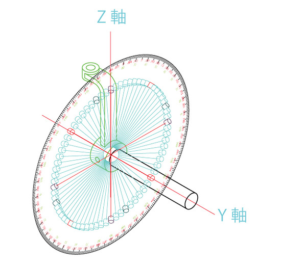 楕円分度器の使い方 テクニカルイラストレーション技能士のブログ