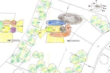 ゾーニング図
