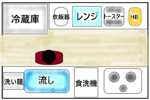 今のキッチン