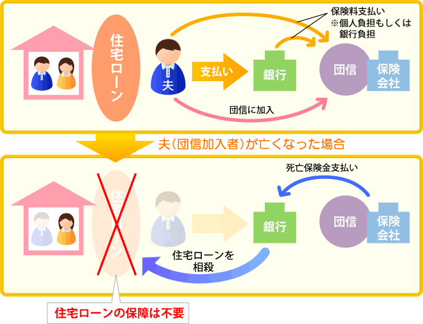 リタイアメント研究会                jazzsaxman