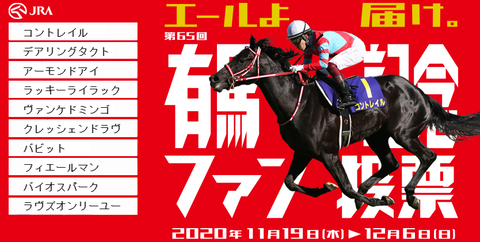 有馬記念ファン投票