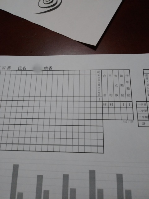 Point Blur_20200722_192447