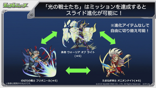ジャングルダンクのモンスト ボヤッキー ジャングルダンクのモンスト ボヤッキー