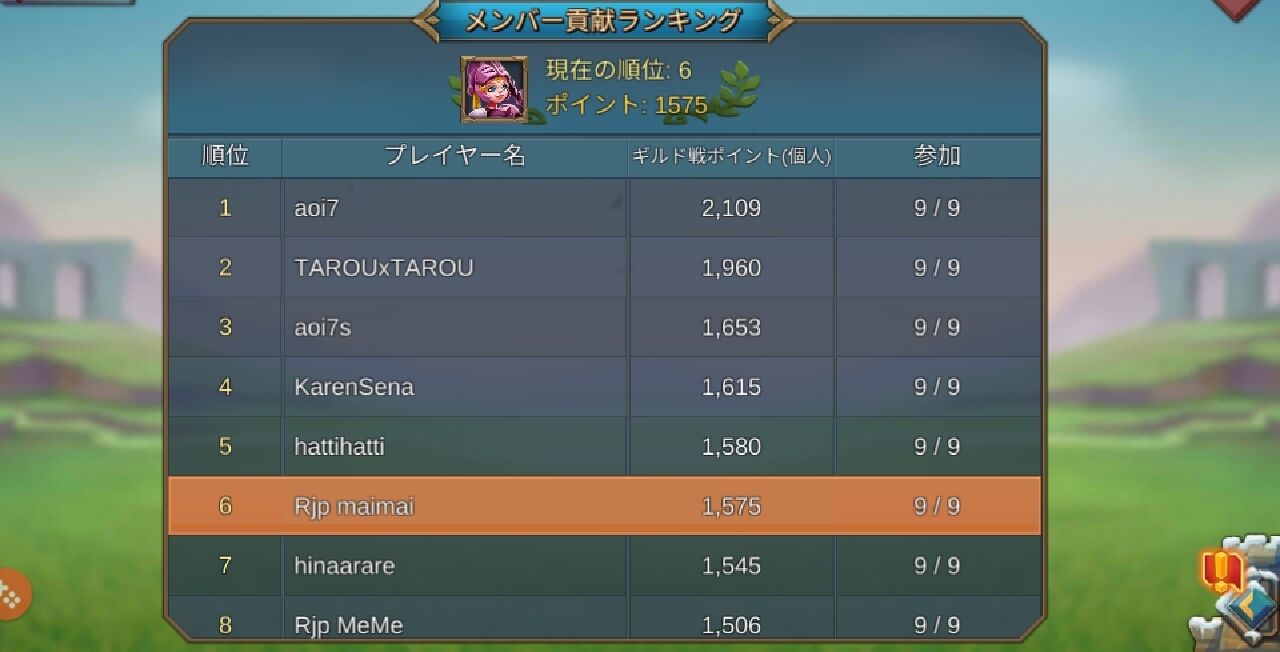 ギルド共闘 1 18 1 25 終了 ロードモバイルギルドrjpの部屋