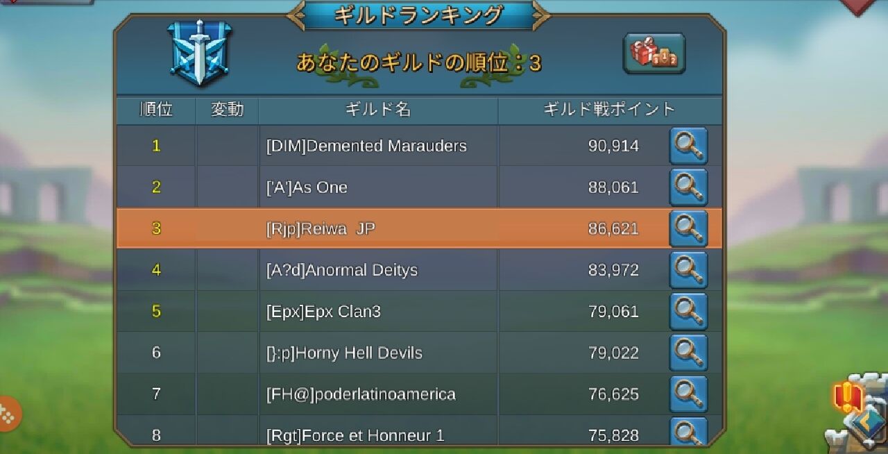 ギルド共闘 1 18 1 25 終了 ロードモバイルギルドrjpの部屋