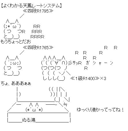 天鳳 上卓専門スレッド その2 最弱 簡単に自宅で楽しめるリアルオンライン麻雀 天鳳 上卓専門スレッド その2 最弱 簡単に自宅で楽しめるリアルオンライン麻雀