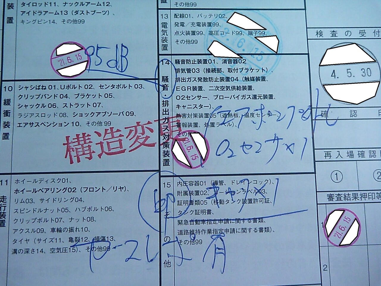 検査官パパイヤ押田のぜ んぶcheckしちゃうぞ