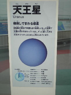 天王星