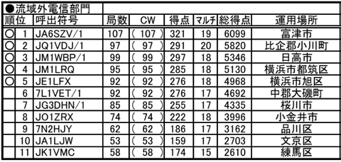 スクリーンショット 2025-12-19 185159