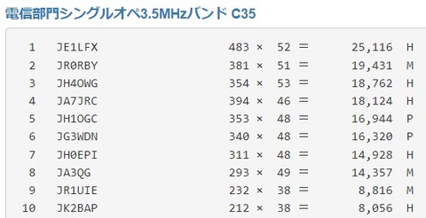スクリーンショット 2023-07-28 191603
