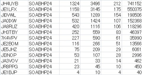 スクリーンショット 2025-07-21 133458
