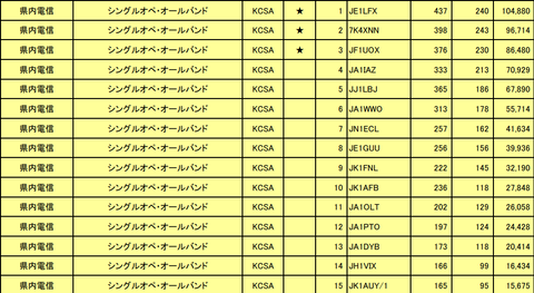 スクリーンショット 2026-07-13 123124