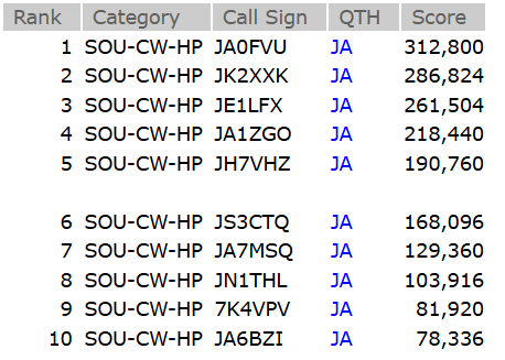 スクリーンショット 2026-01-08 112113
