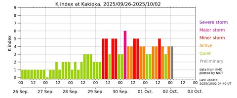 スクリーンショット 2025-10-02 134320