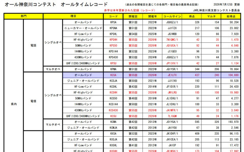 スクリーンショット 2026-07-13 164317のコピー
