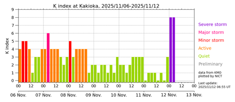 スクリーンショット 2025-11-12 155946