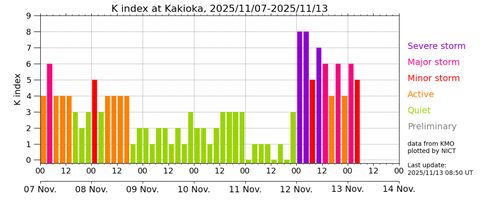 スクリーンショット 2025-11-13 175159