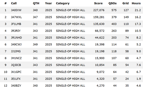 スクリーンショット 2025-12-31 162602
