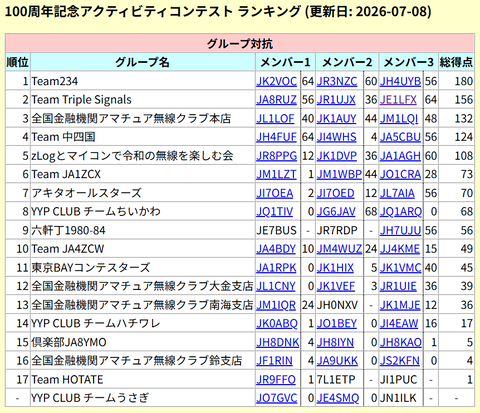 スクリーンショット 2026-07-08 173355