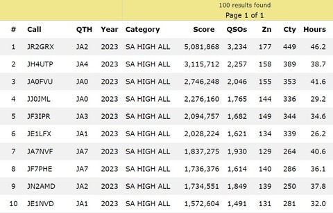 スクリーンショット 2024-02-29 042622