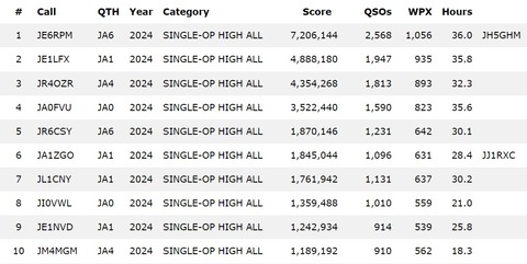 スクリーンショット 2024-07-01 035745