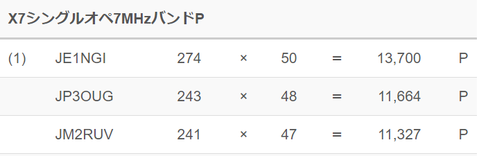 All Jaコンテスト結果発表 Le Cahier De Je1ngi