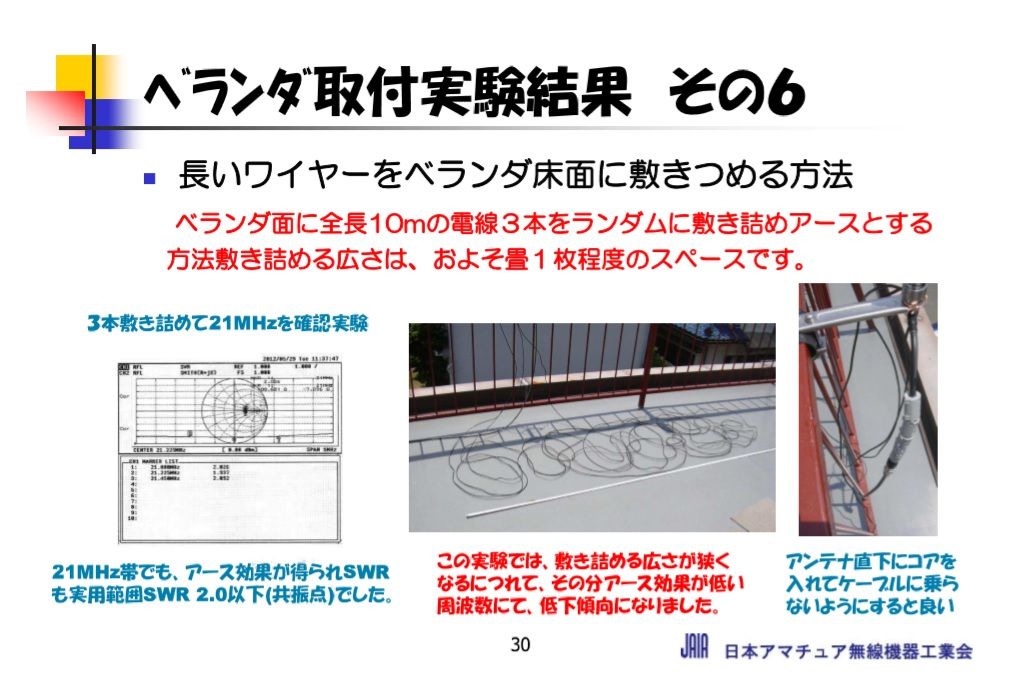 3.5MHz用モービルAntを屋根に設置 : JE3PRM のblog
