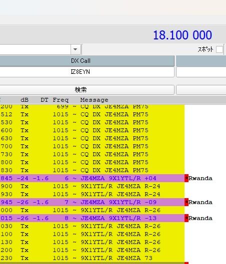 9x1ytl on 17m