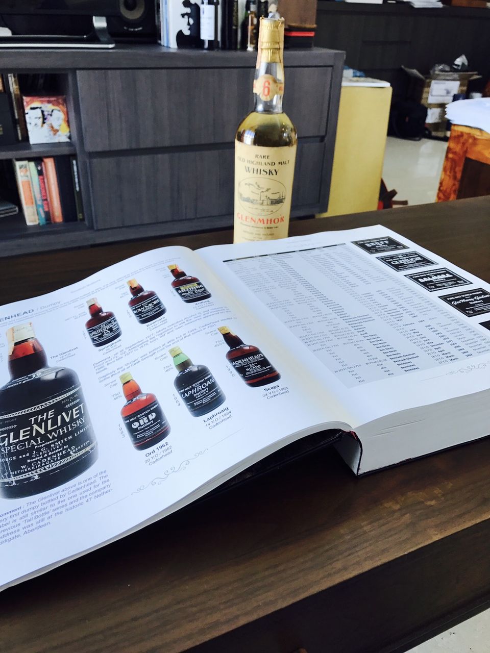 Collecting Scotch Whisky」ラフ版ができました！ : Jedi Business