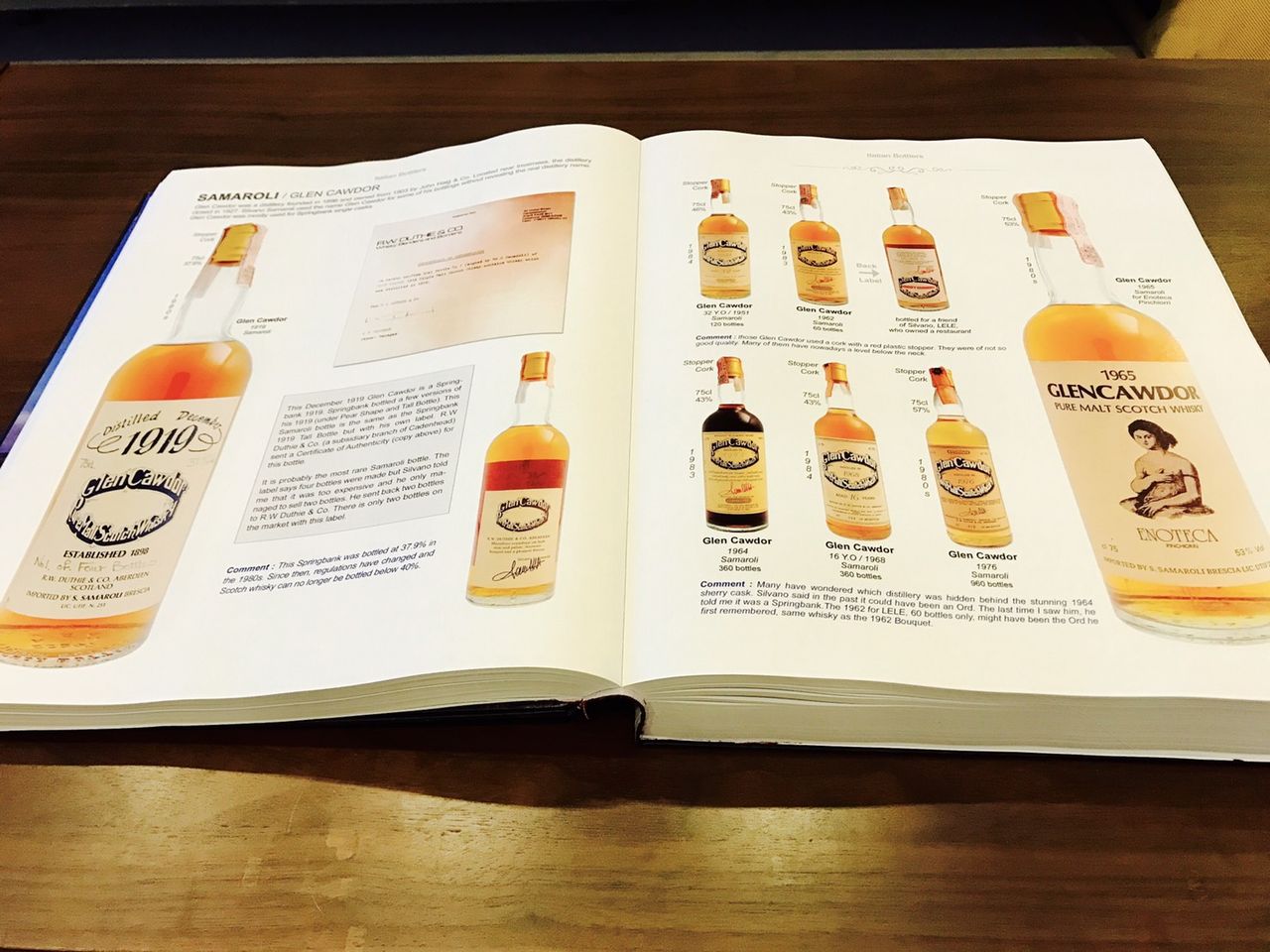 ウイスキー COLLECTING SCOTCH WHISKY Collecting Scotch Whisky」ラフ版ができました！ : Jedi Business