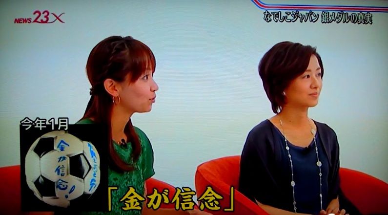 1528 佐々木則夫 サッカー名言集 1528 佐々木則夫 サッカー名言集