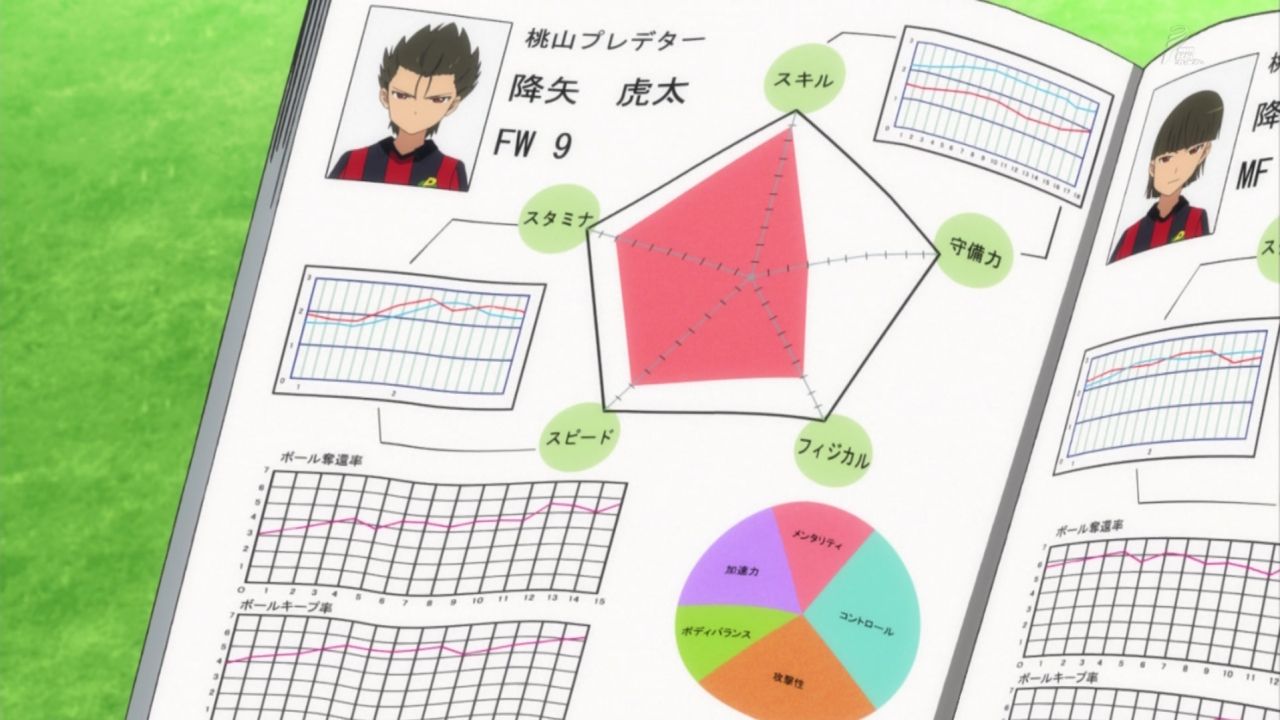 1634 西園寺玲華 サッカー名言集 1634 西園寺玲華 サッカー名言集