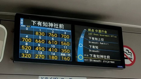 13541