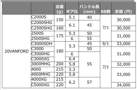6F075F12-08A8-44D7-B3B0-3ED92BCB4508