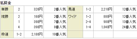 rapture_20170730162505