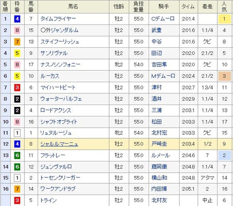 rapture_20171228155305