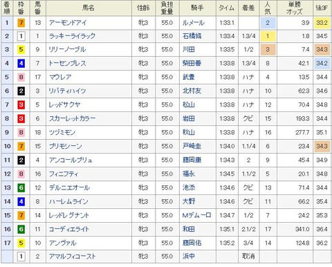 rapture_20180408162257