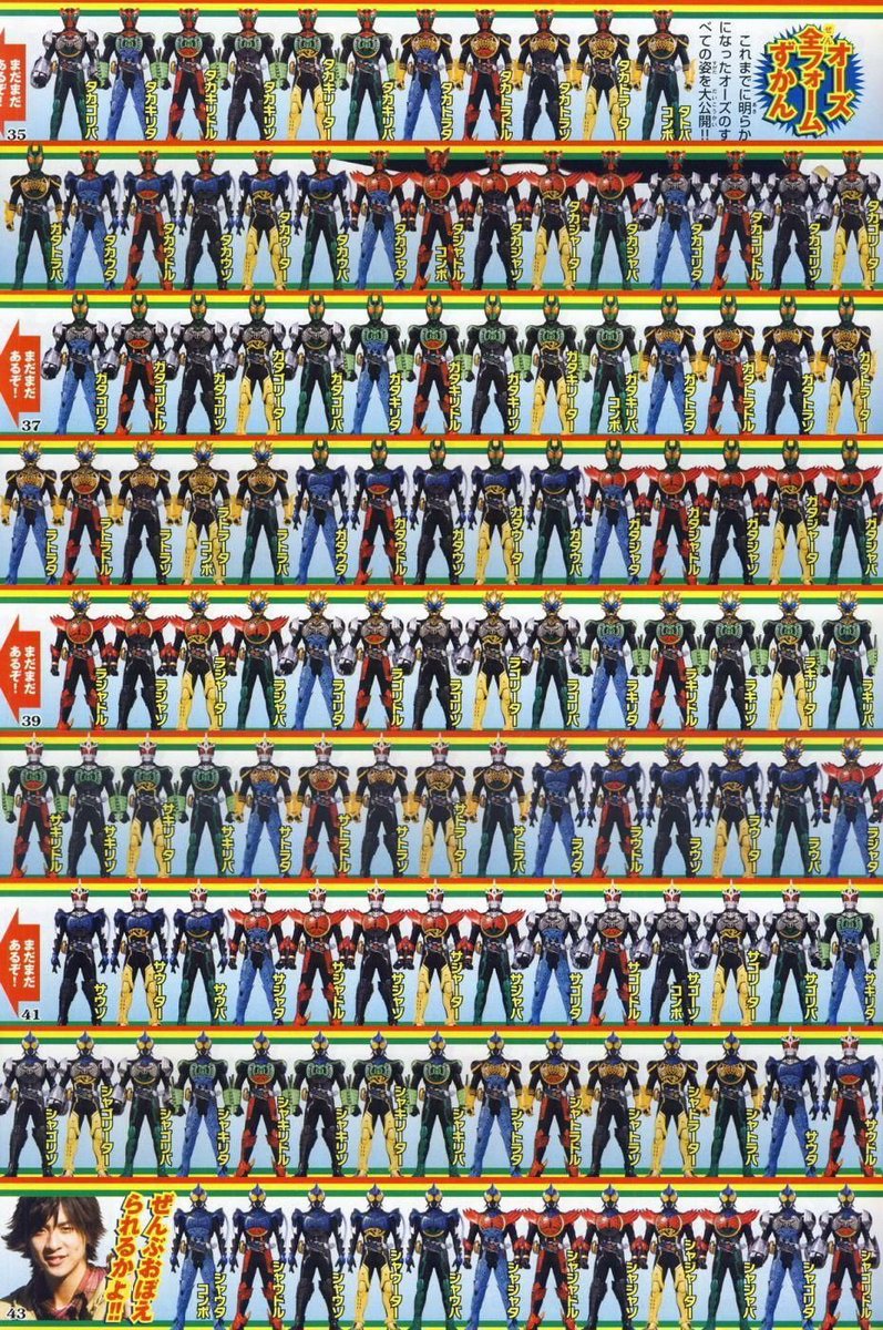 仮面ライダー初心者向けざっくり紹介 オーズ編 : ヲタライフイズ