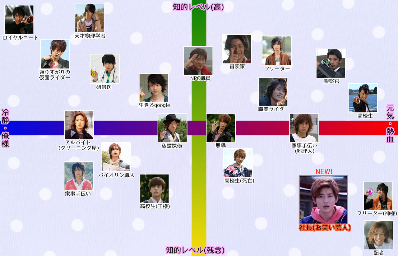 仮面ライダーゼロワン 1話 俺が社長で仮面ライダー ヲタライフイズビューティフル 仮面ライダーゼロワン 1話 俺が社長で仮面ライダー ヲタライフイズビューティフル