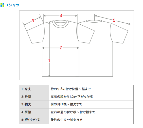 知っていそうで実はあまり知らない サイズ表記の見方 寸法の測り方 オリジナルプリントtシャツのjetchopブログ 知っていそうで実はあまり知らない サイズ表記の見方 寸法の測り方 オリジナルプリントtシャツのjetchopブログ