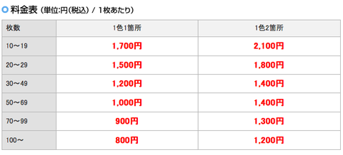 学生限定 085-CVT