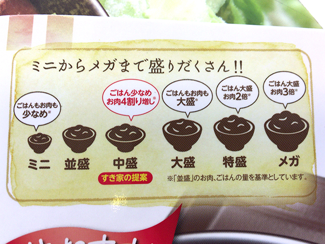 すき家 名寄店 で裏メニューの「キング牛丼」を！ : じぇっつDiary