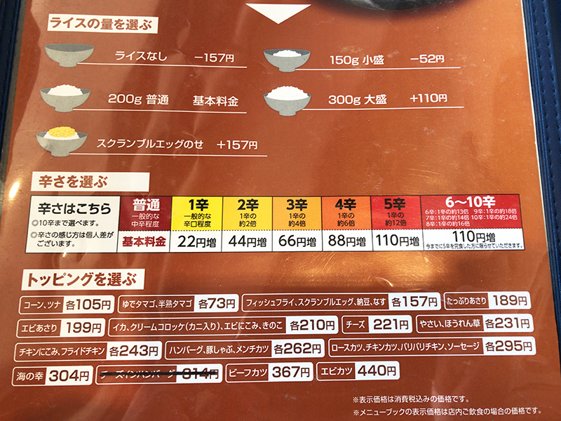 スープカレー ココイチ Coco壱番屋 旭川神居店 Jets Diary Shuffle It All Jets似非旭川ラーメン研究所 旭川ラーメンブログ