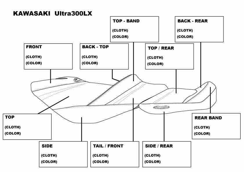 JETTRIM JAPAN : シートカバー施工例 カワサキ ウルトラ310LX