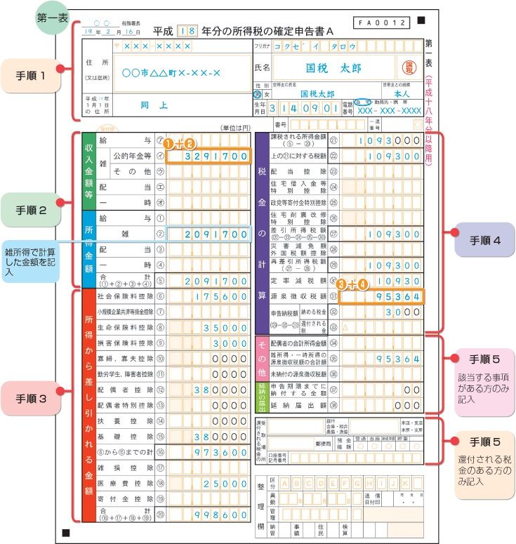 チャットレディで稼いだお金が会社にバレるとマズいんです ライブチャットジュエルグループ代表の やり方よりも考え方 ブログ
