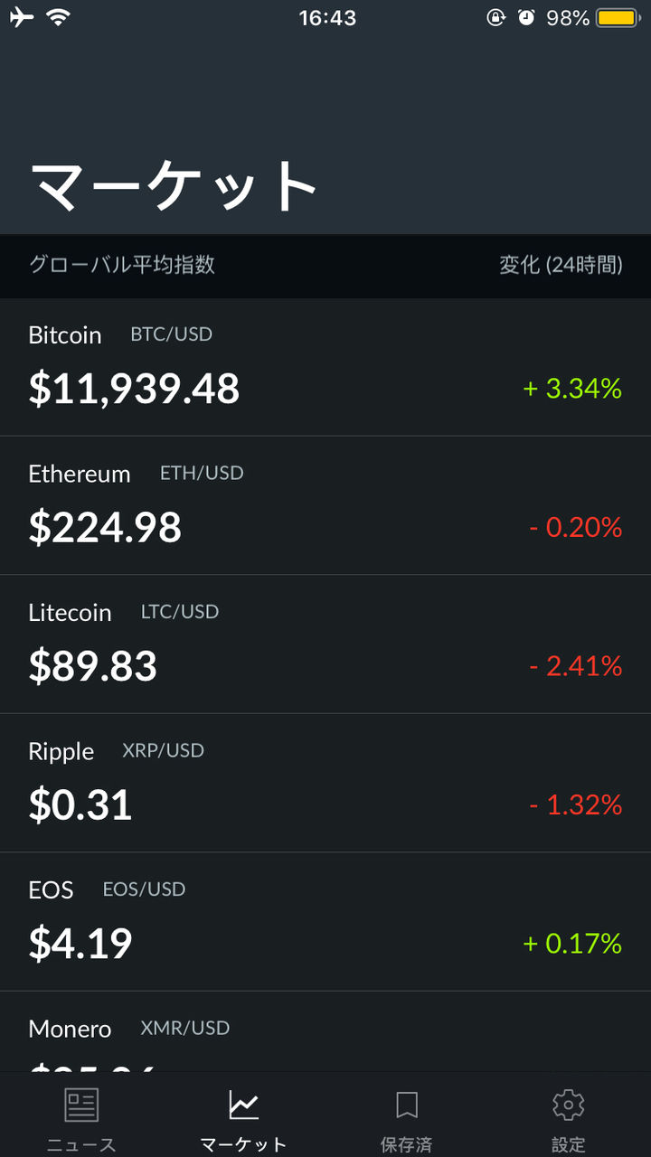 ビットコイン（Bitcoin）チャート・価格・相場・レート（リアルタイム更新）一括 (2019年版) : JEX取引所