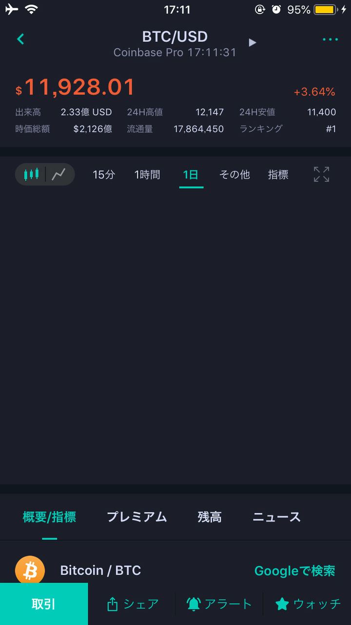 ビットコイン（Bitcoin）チャート・価格・相場・レート（リアルタイム更新）一括 (2019年版) : JEX取引所