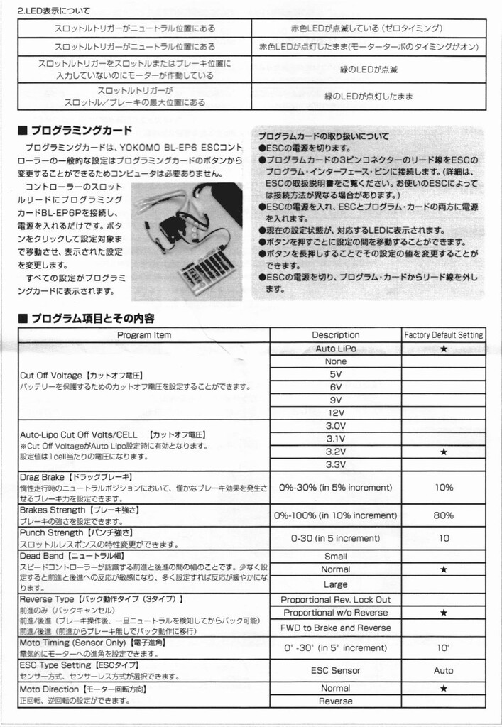 YOKOMOのESC「BL-EP6」のプラグラミングカードで出来る項目は